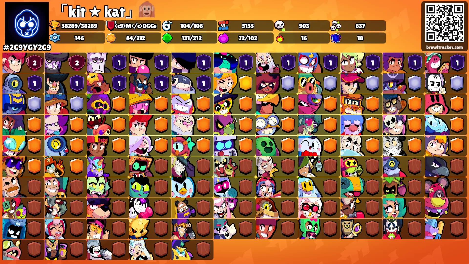 「kit ★ kat」🙉's Ranks