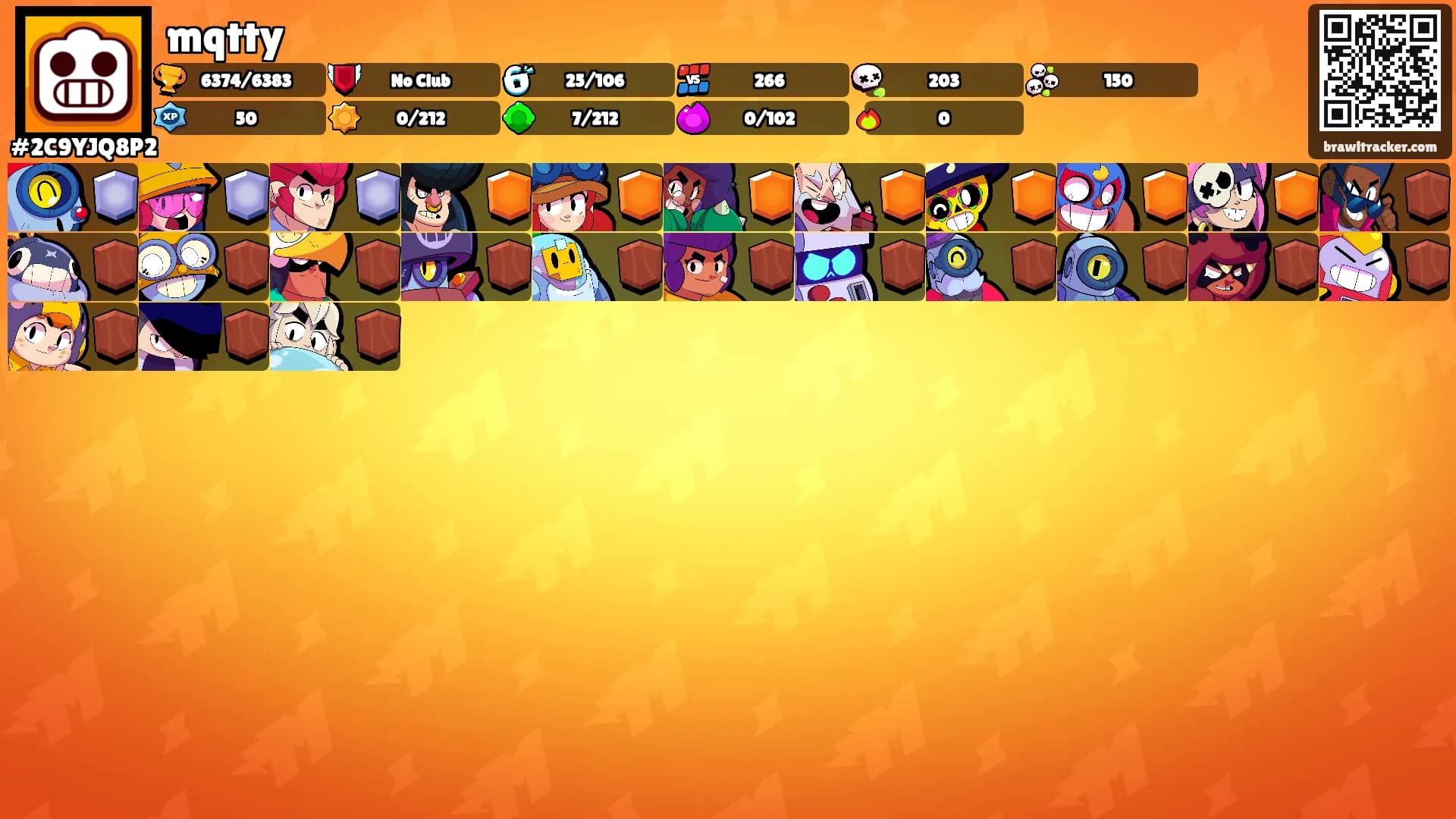 mqtty's Ranks