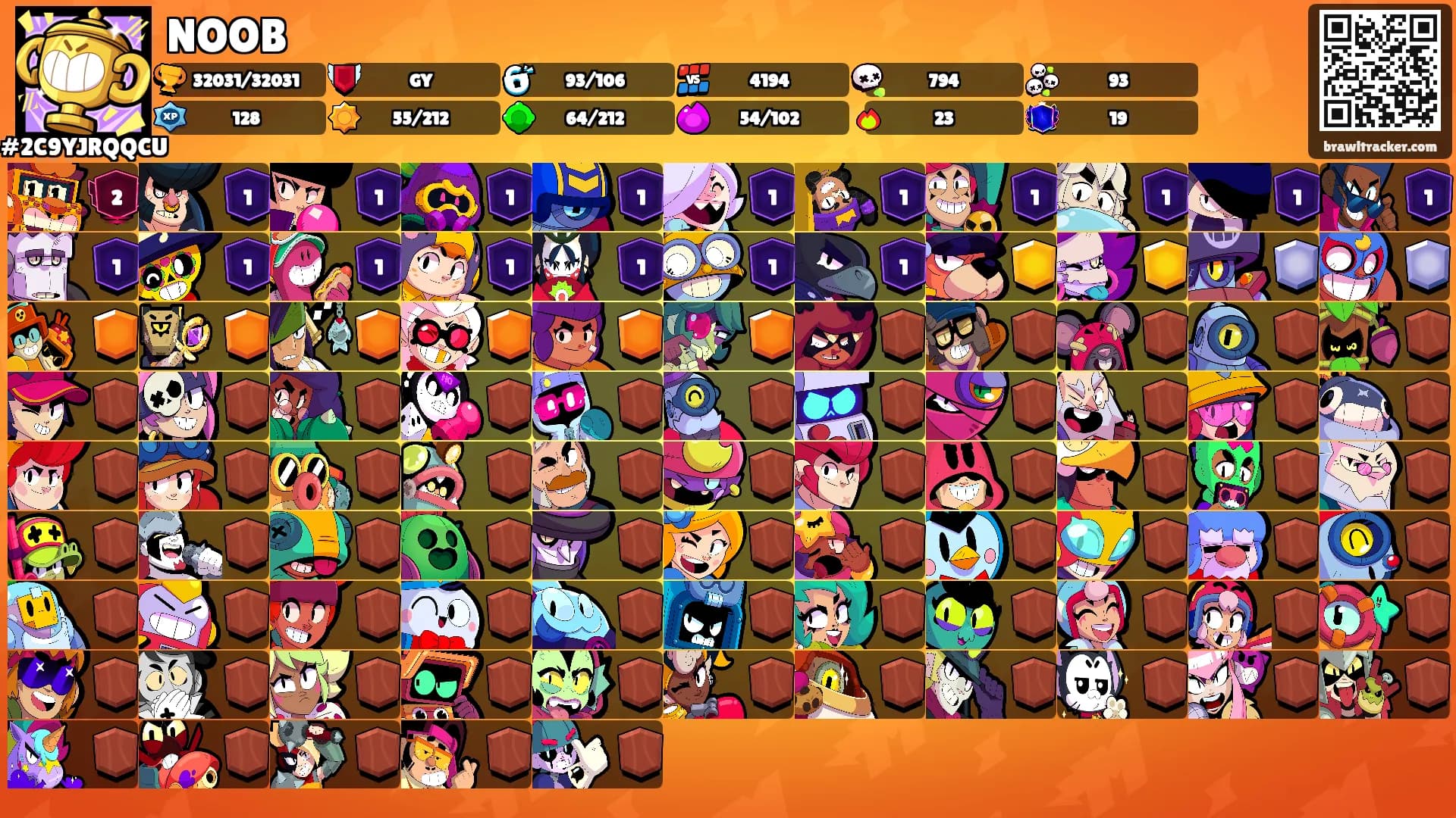 NOOB's Ranks