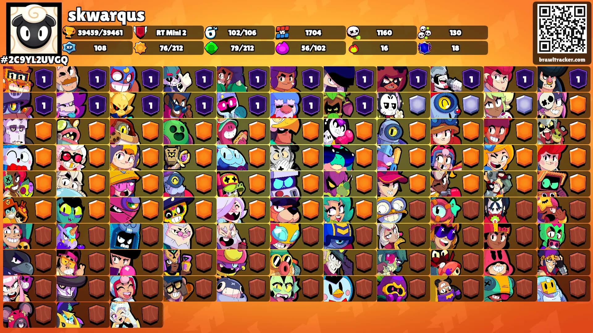 skwarqus's Ranks