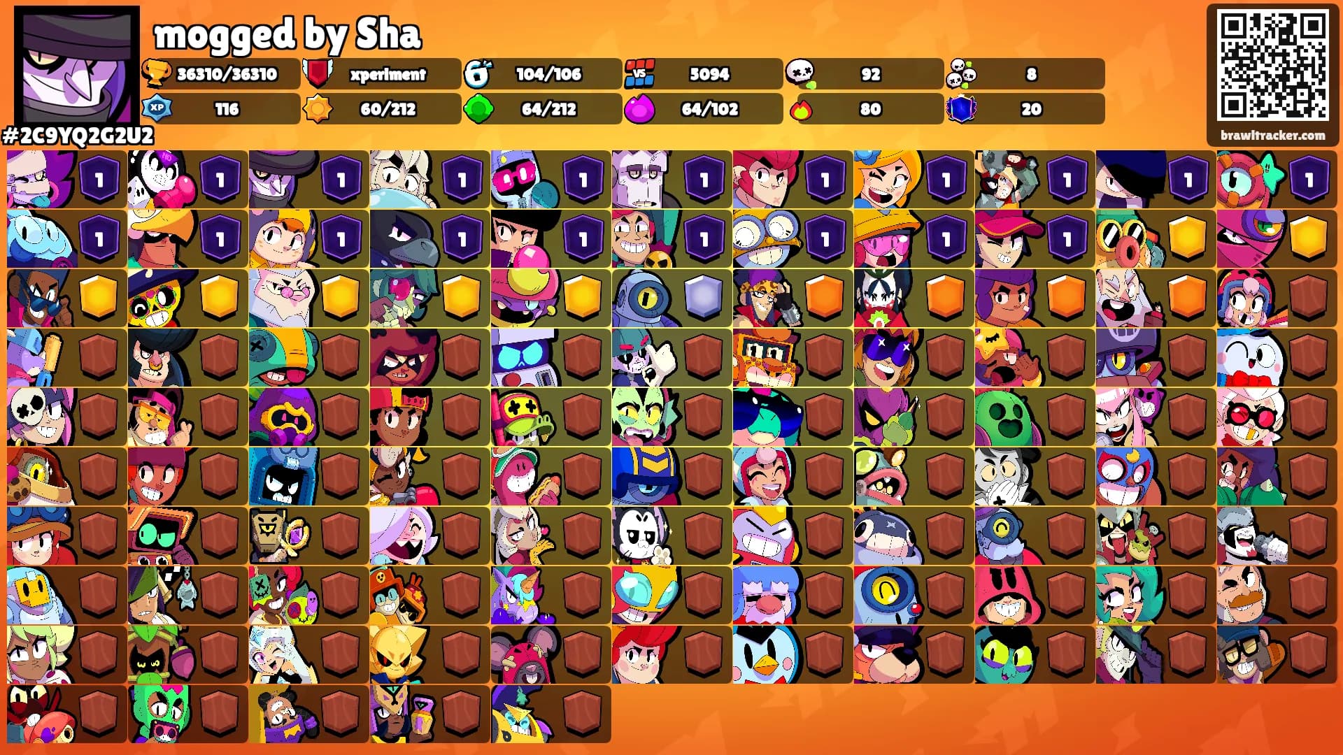 mogged by Sha's Ranks