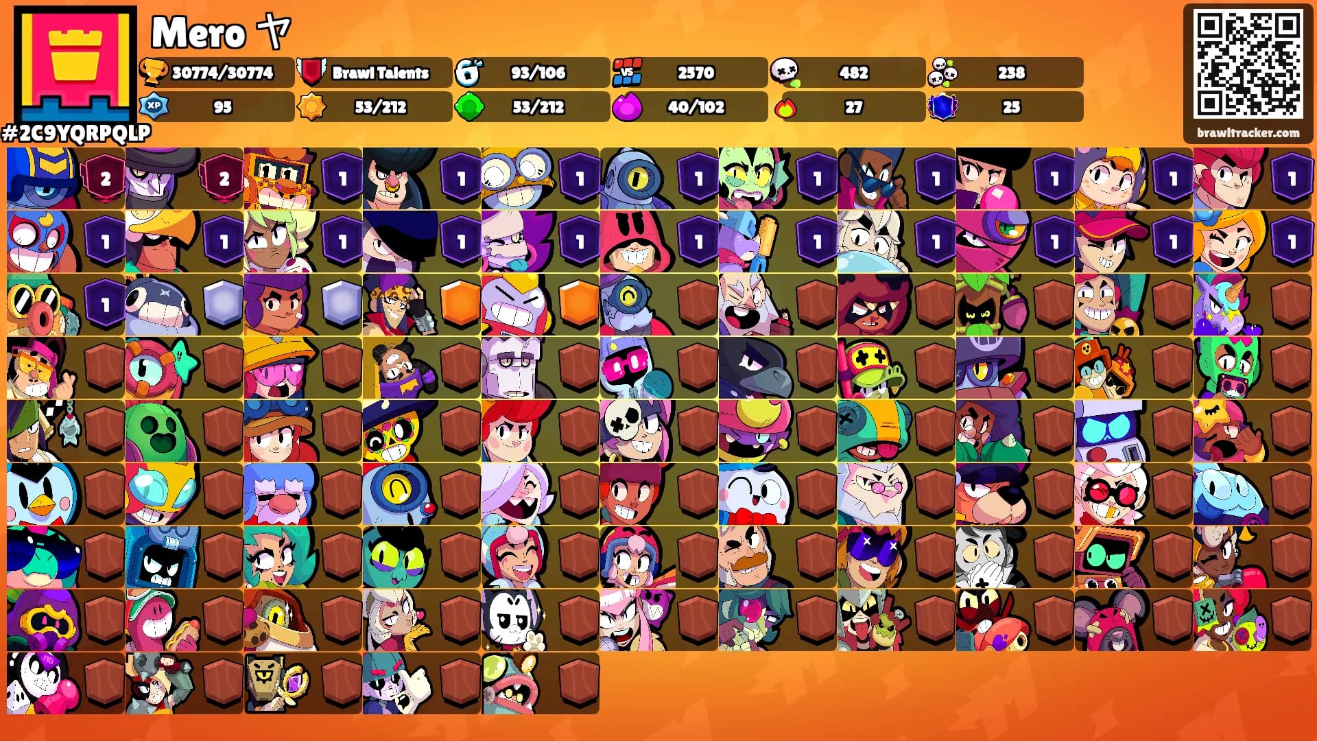 Mero ヤ's Ranks