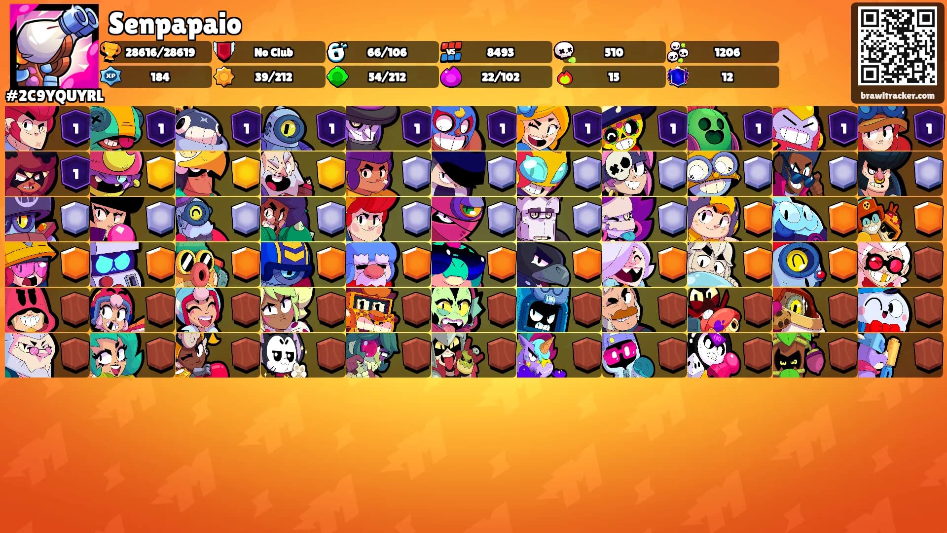 Senpapaio's Ranks