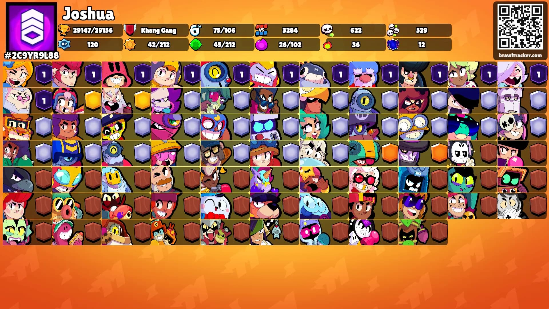 Joshua's Ranks