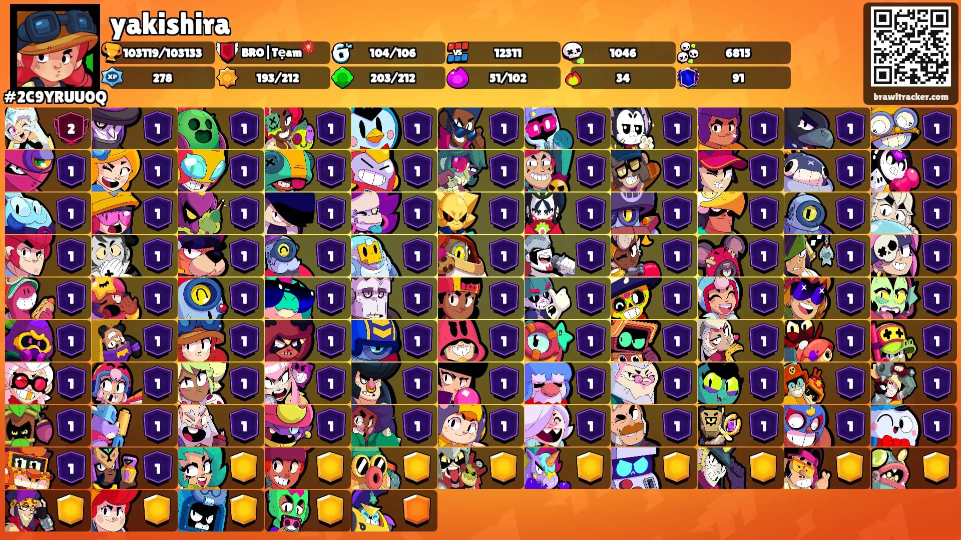 yakishira's Ranks
