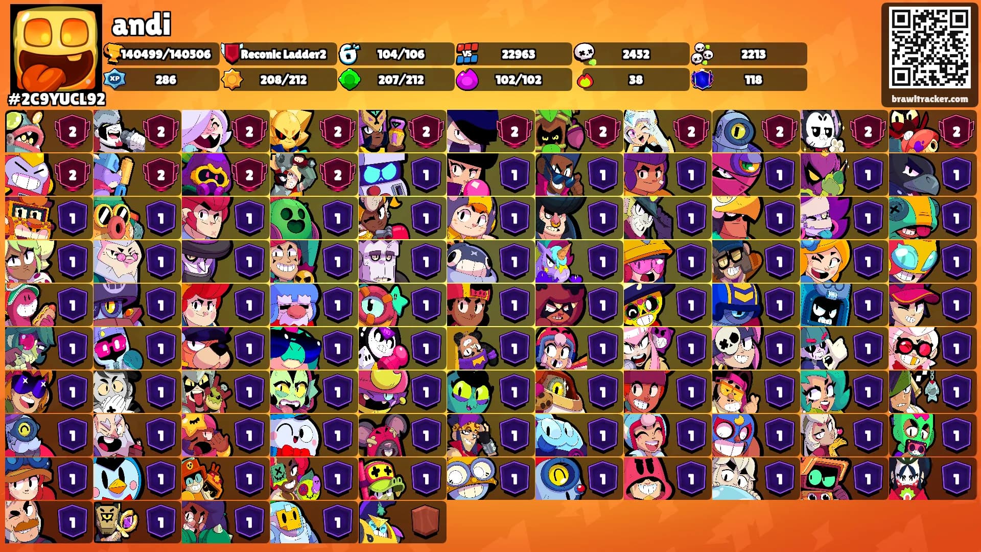 andi's Ranks