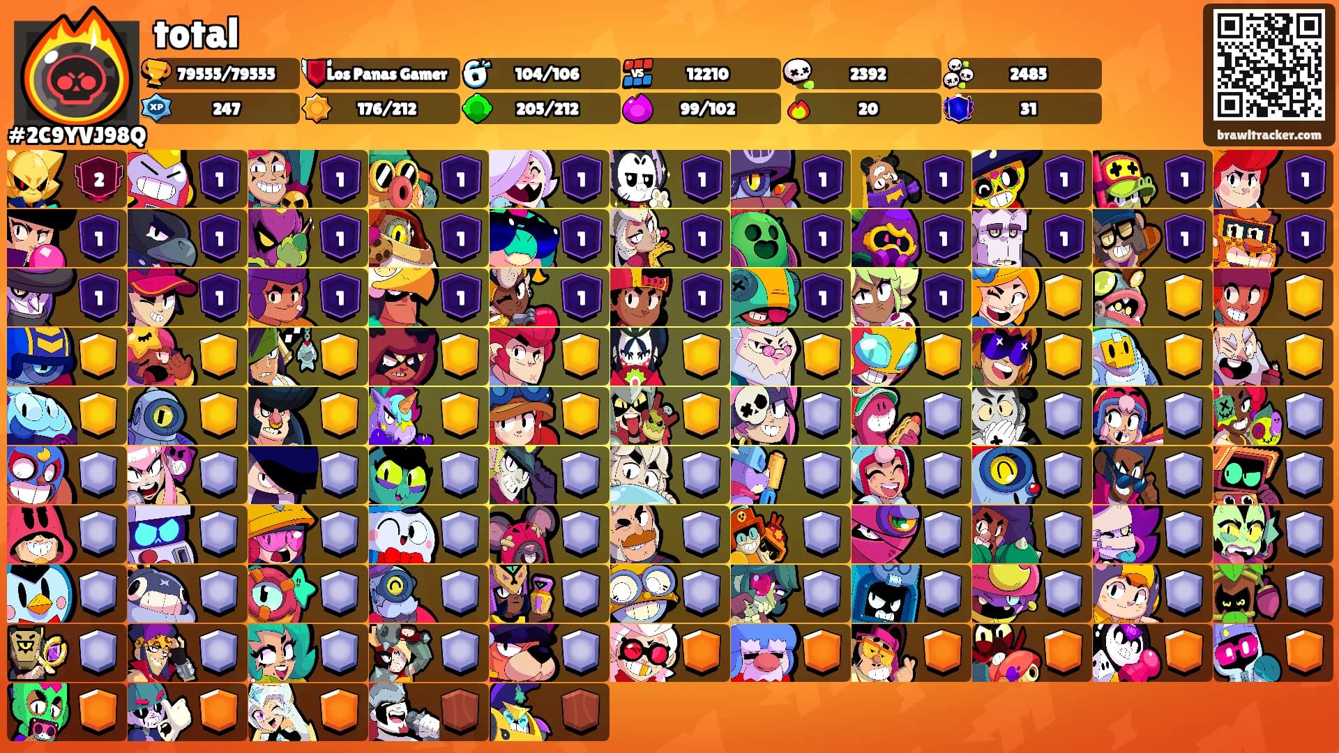total's Ranks