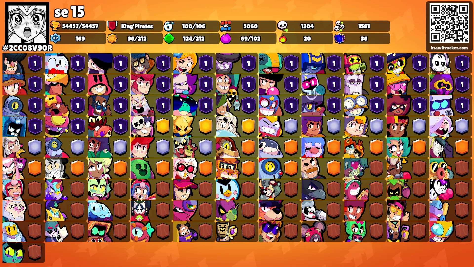 se 15's Ranks