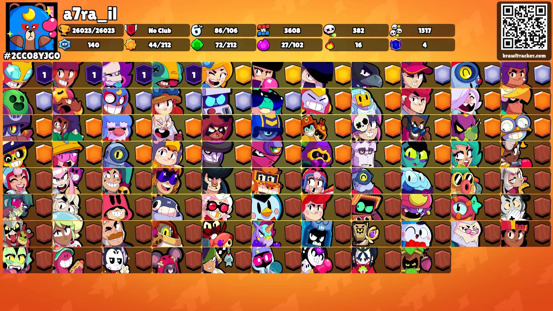 a7ra_il's Ranks
