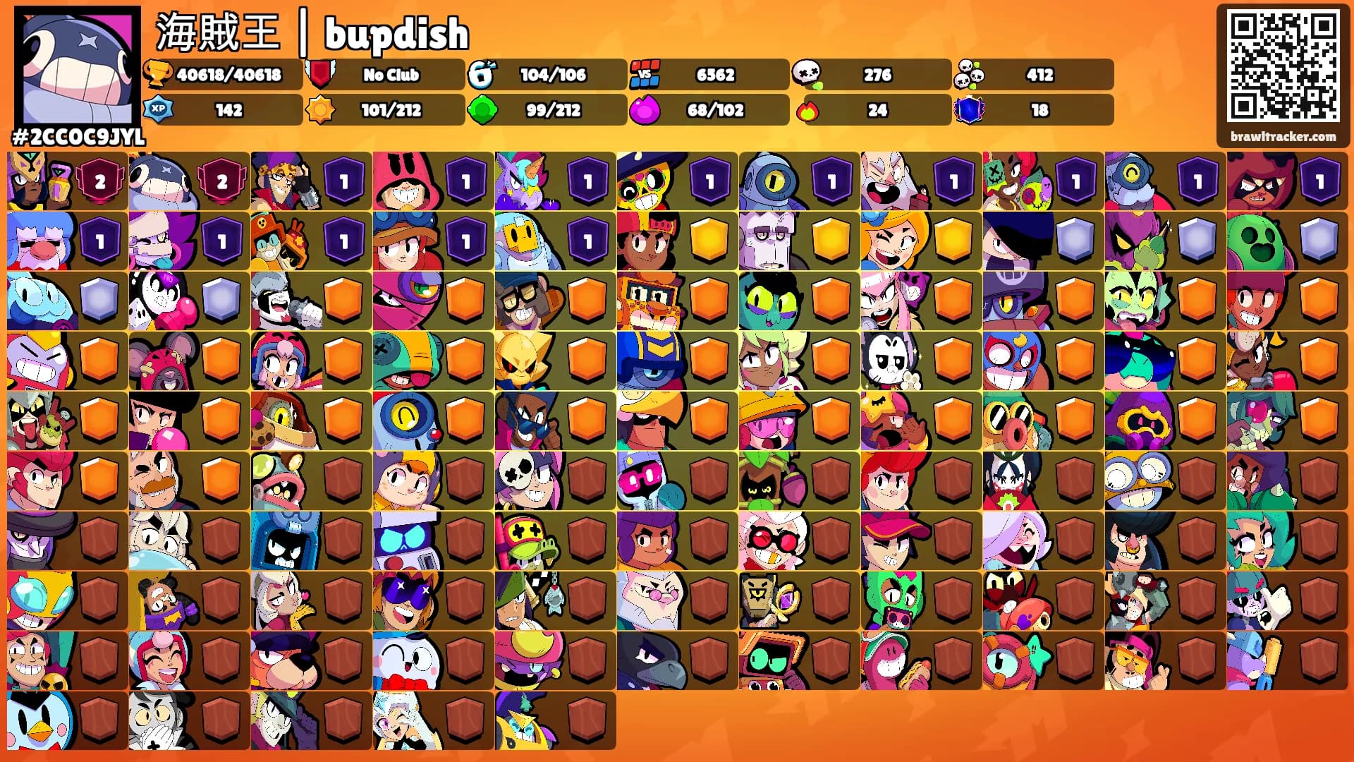 海賊王 | bupdish's Ranks