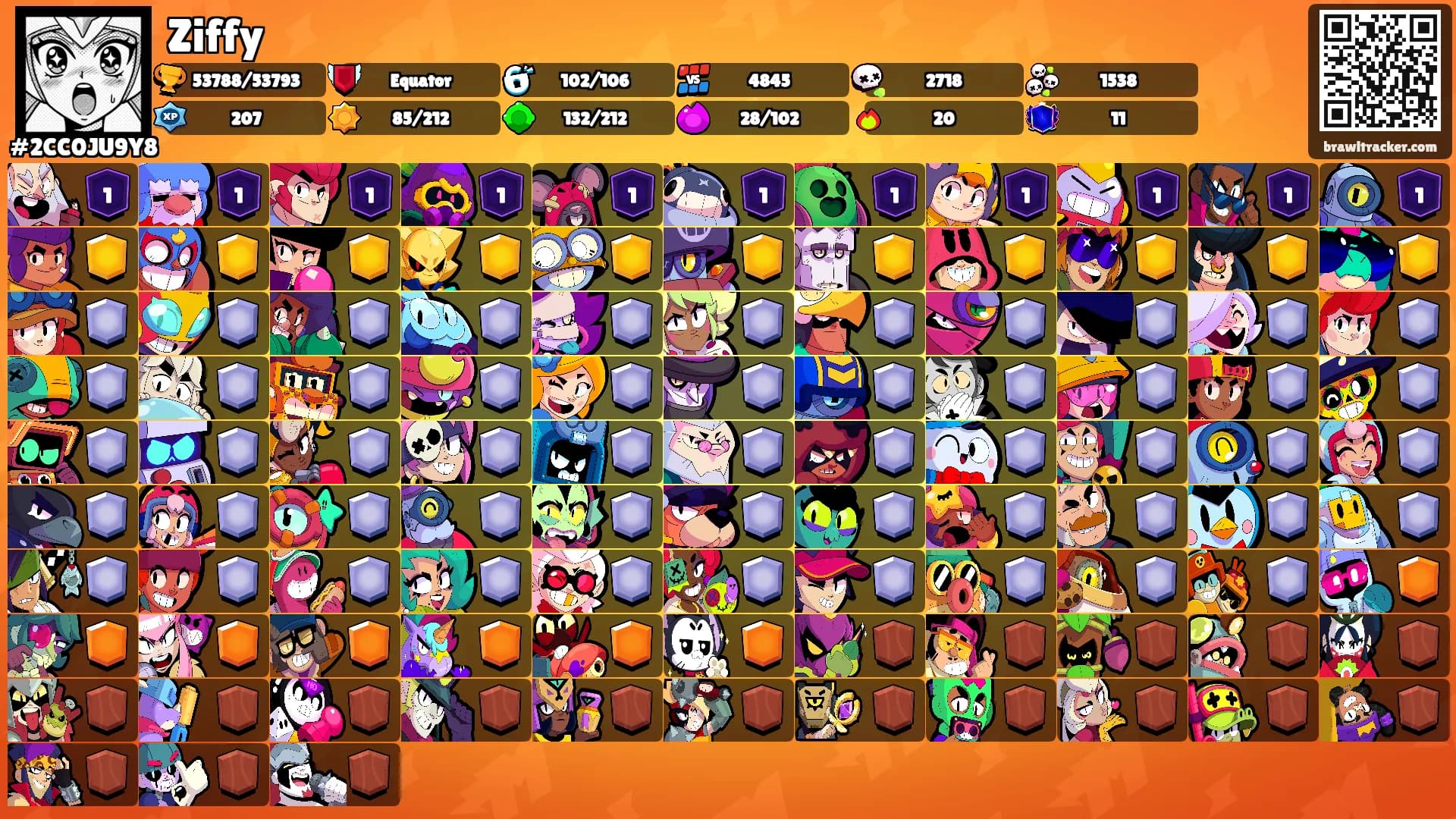 Ziffy's Ranks