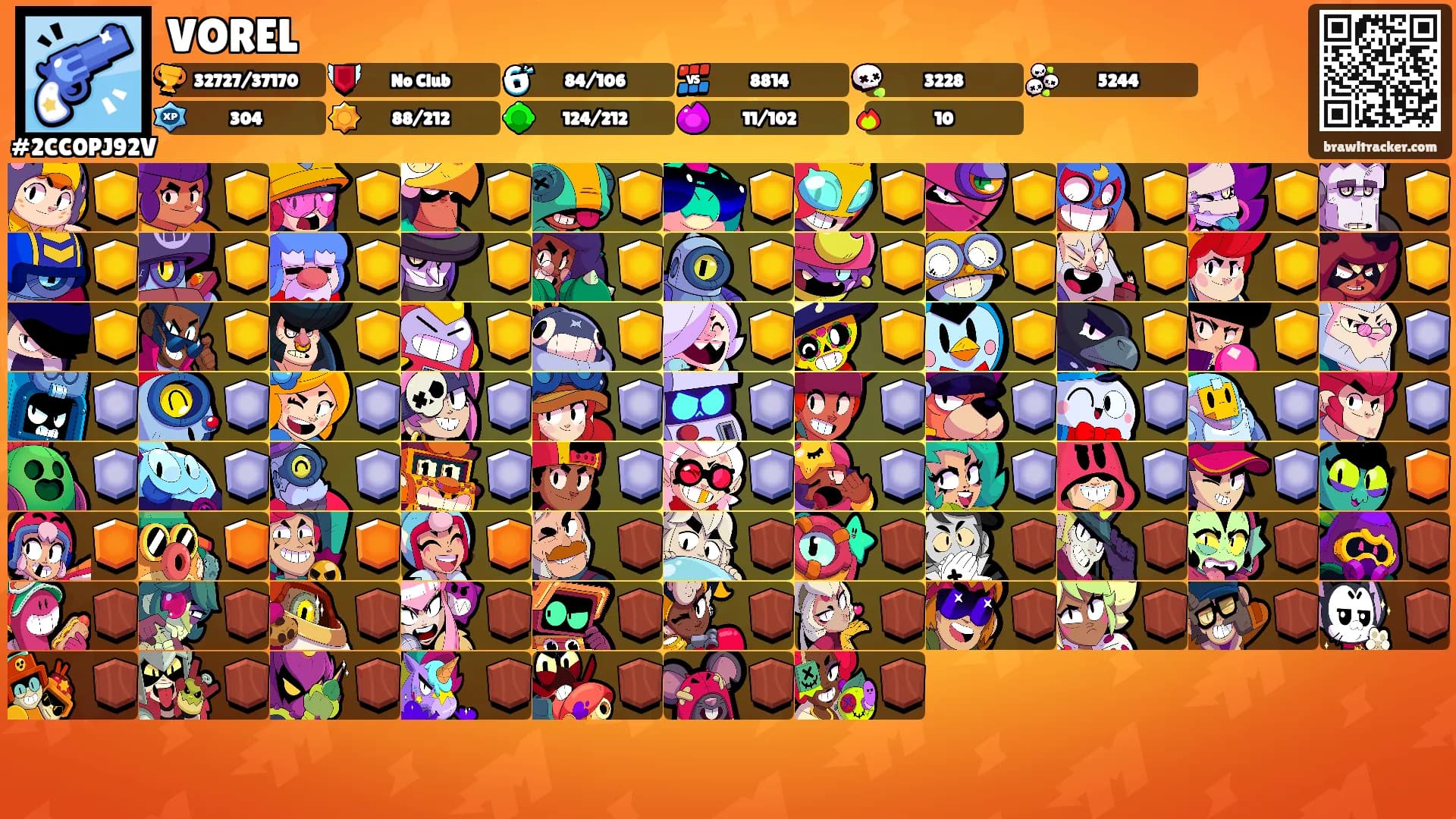 VOREL's Ranks