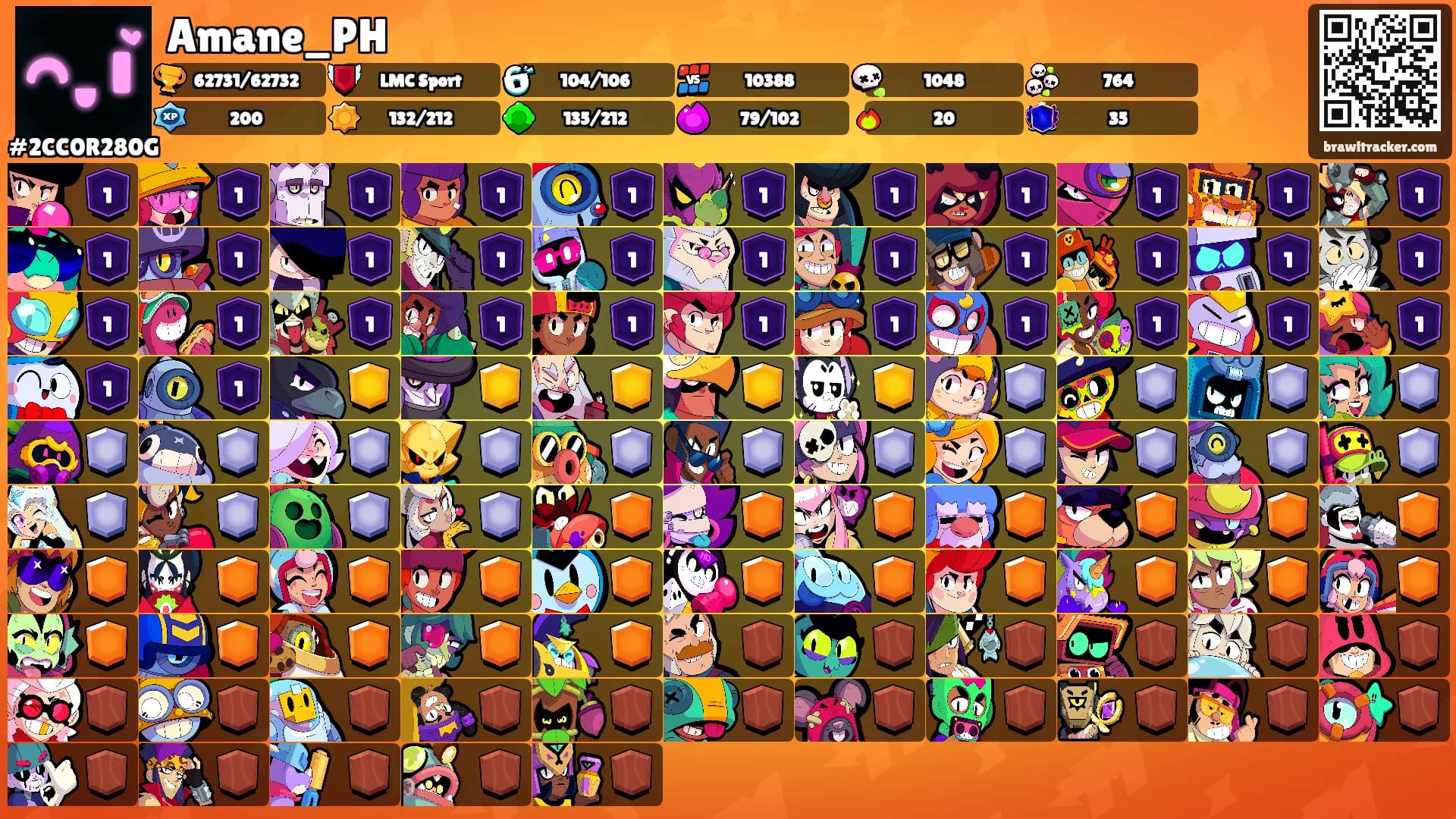 Amane_PH's Ranks