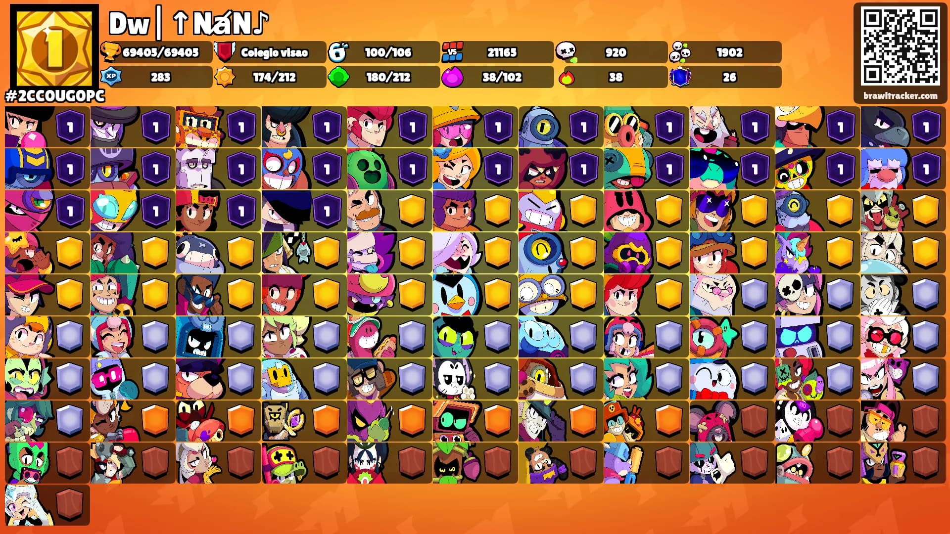 Dw|↑Na̸N♪'s Ranks