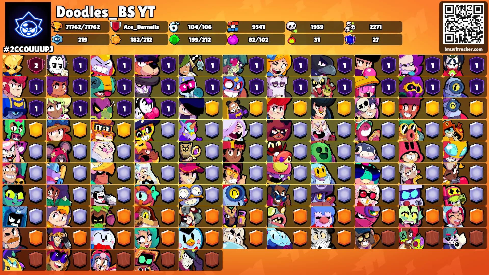 Doodles_BS YT's Ranks