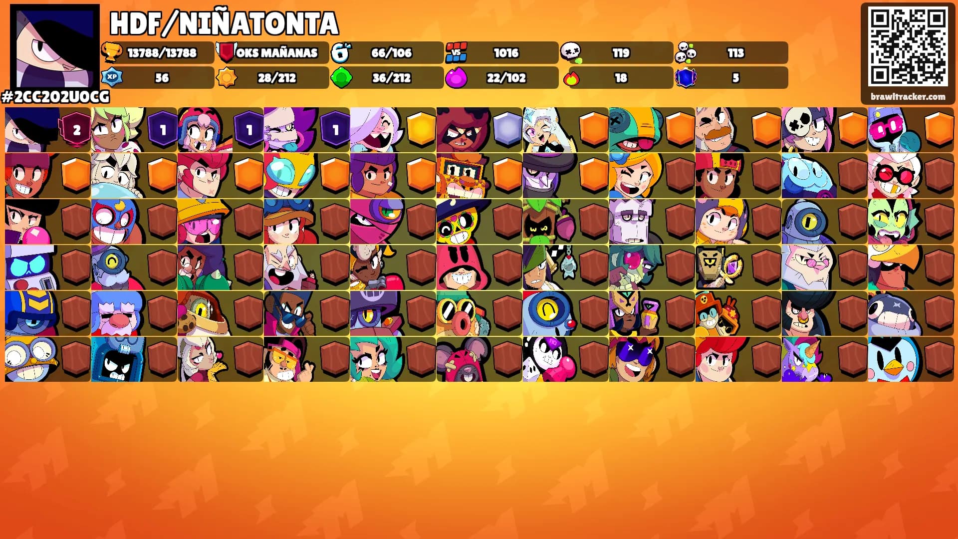 HDF/NIÑATONTA's Ranks