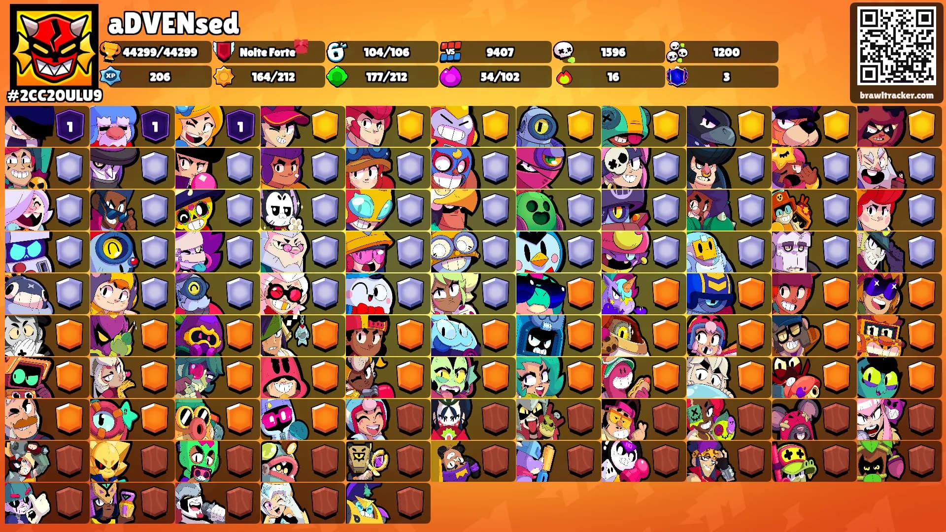 aDVENsed's Ranks