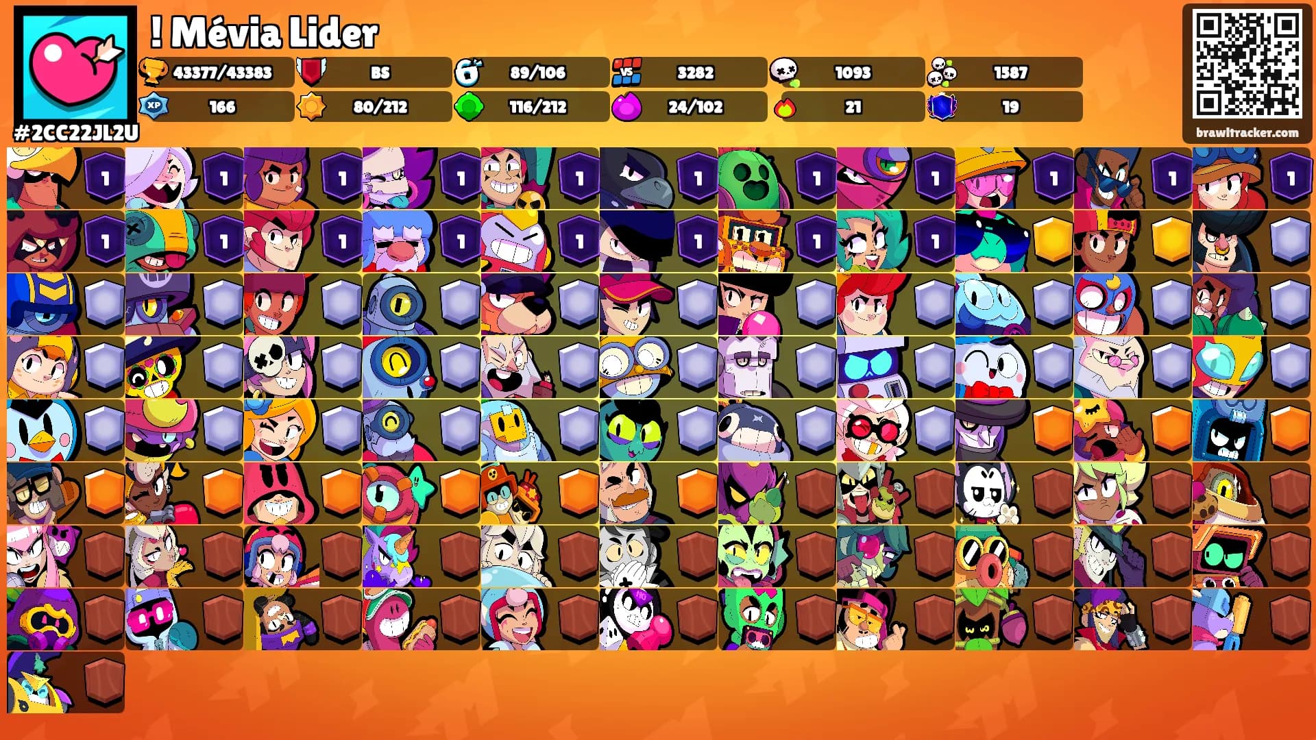! Mévia Lider's Ranks