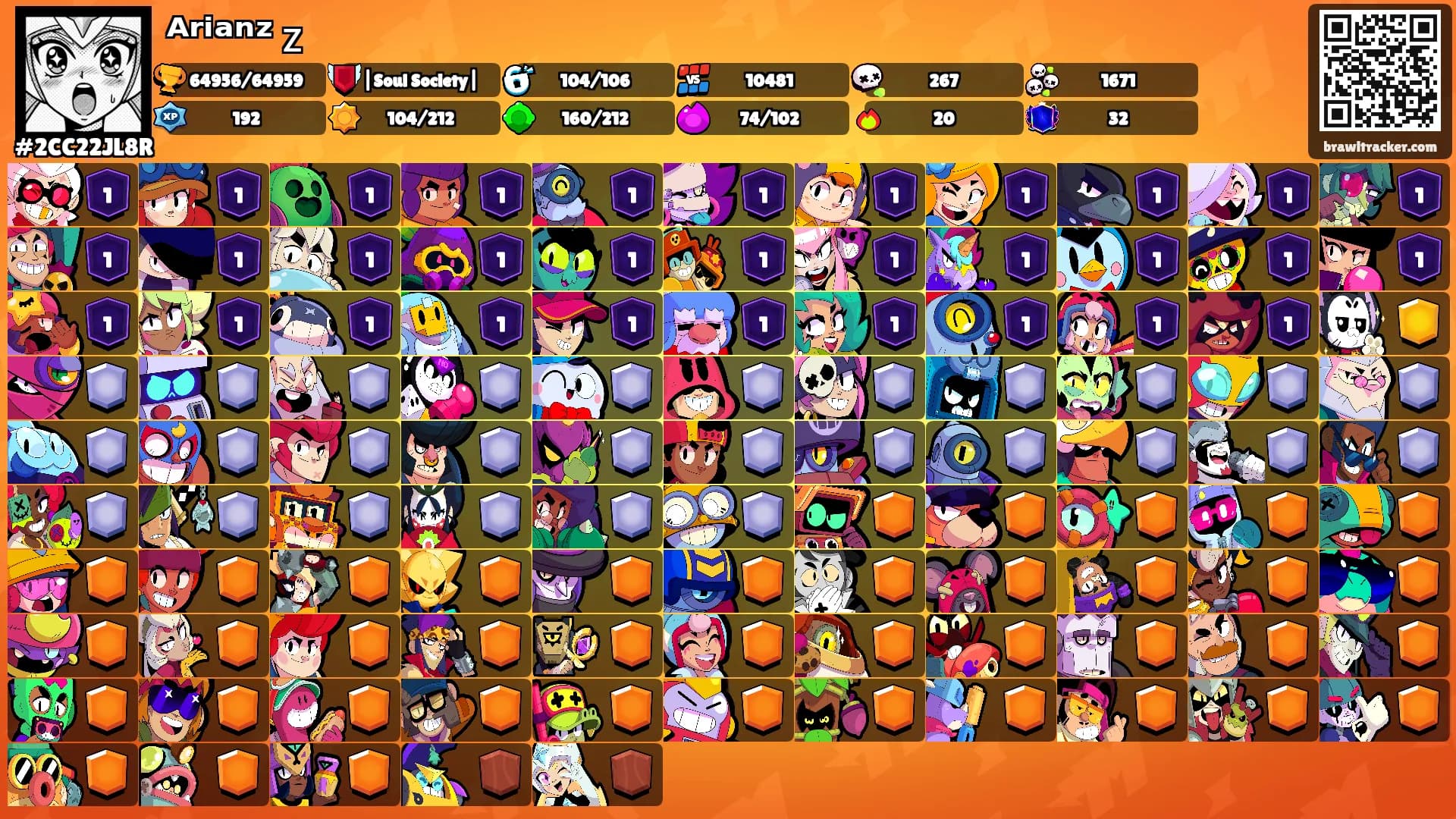 ᴬʳⁱᵃⁿᶻ 𝗓 𐰁's Ranks
