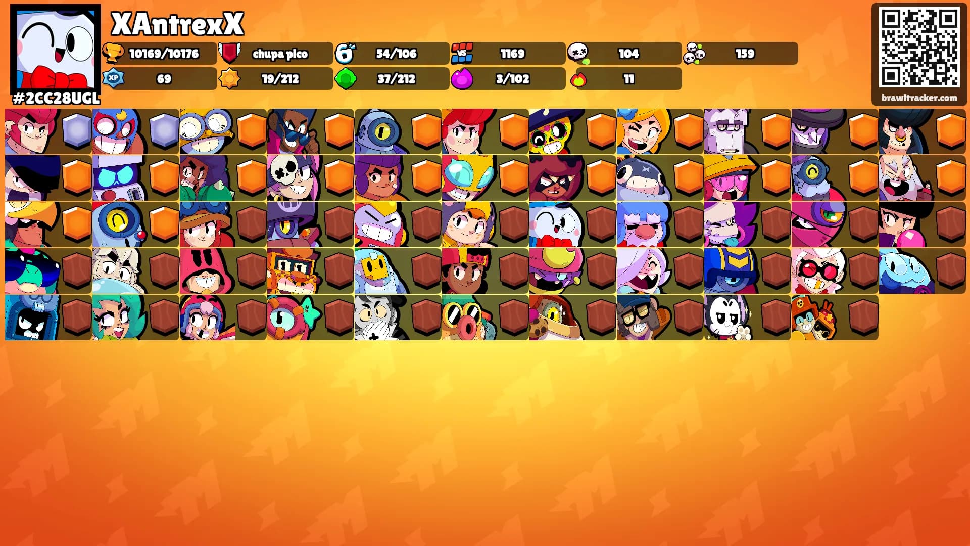 XAntrexX's Ranks