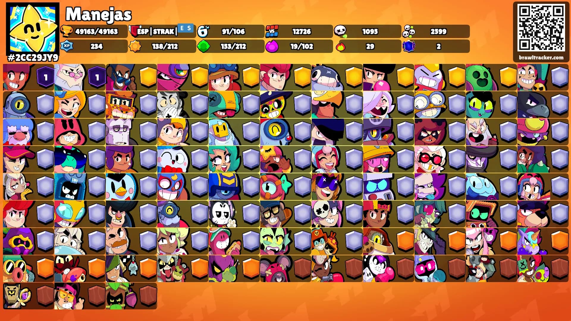 Manejas's Ranks
