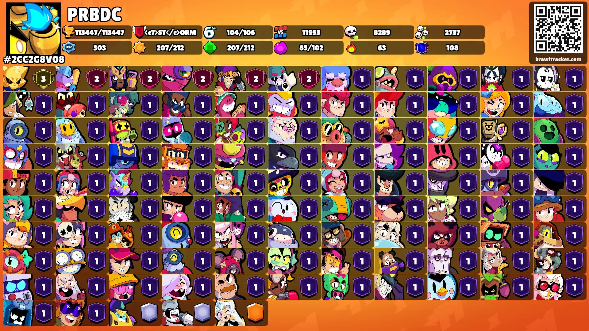 PRBDC's Ranks