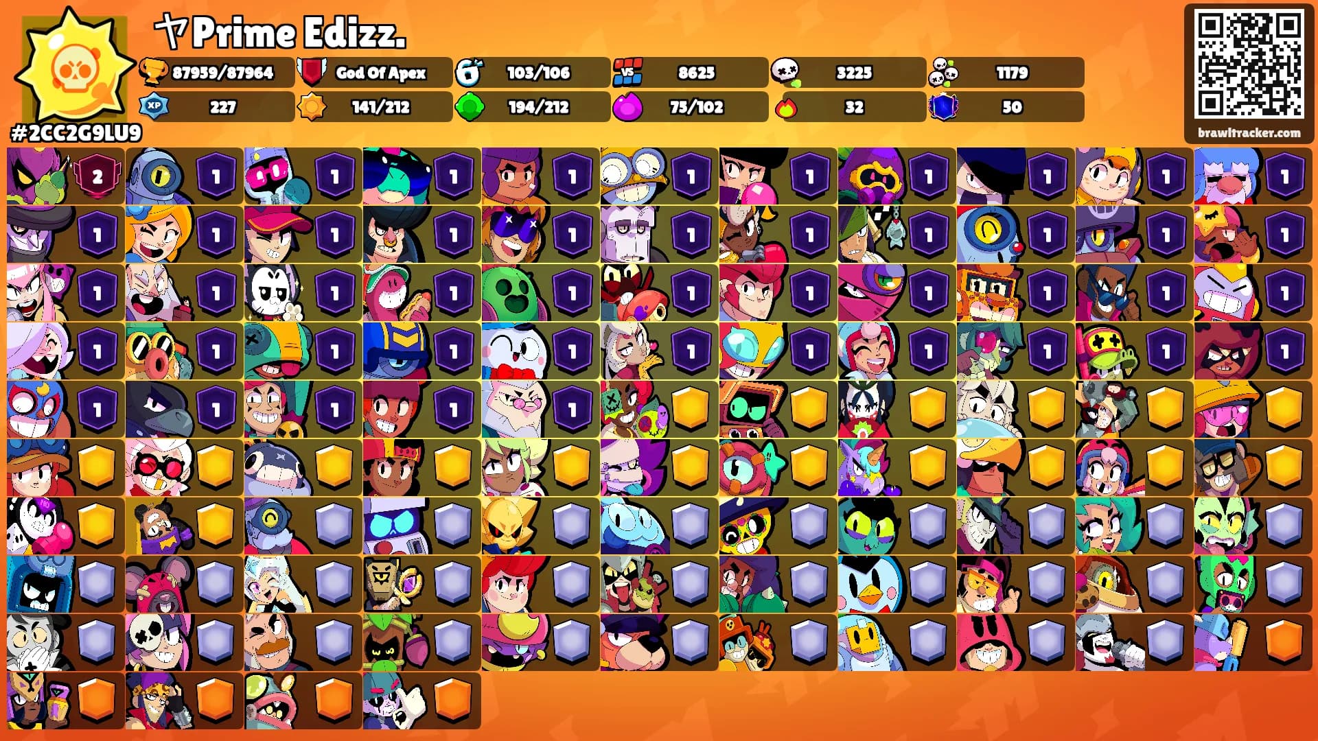 ヤPrime Edizz.'s Ranks
