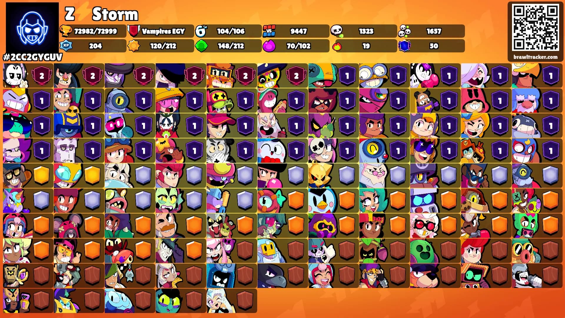 Z⚡️Storm's Ranks