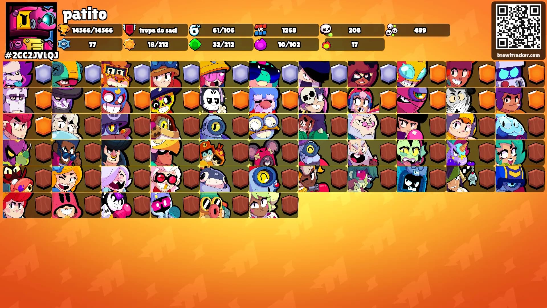 patito's Ranks