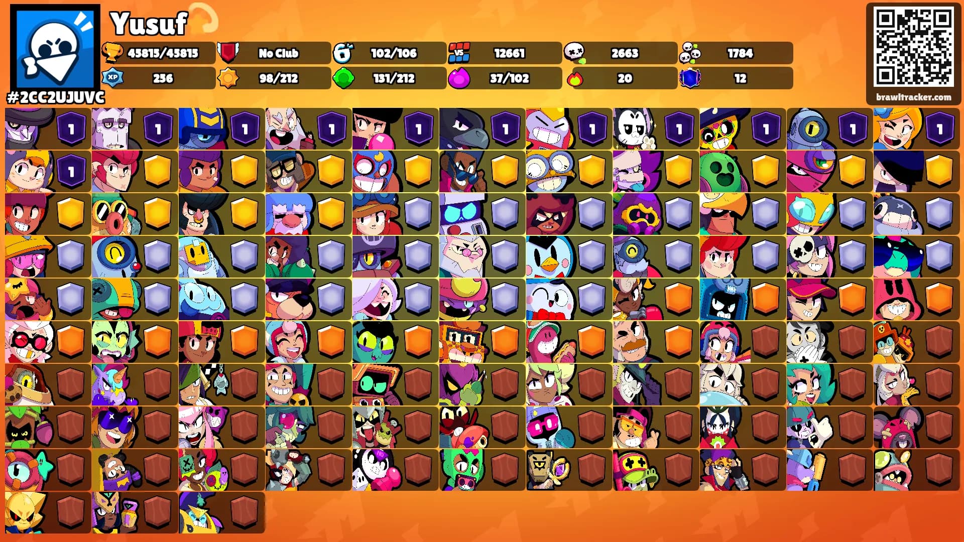 Yusuf💫's Ranks