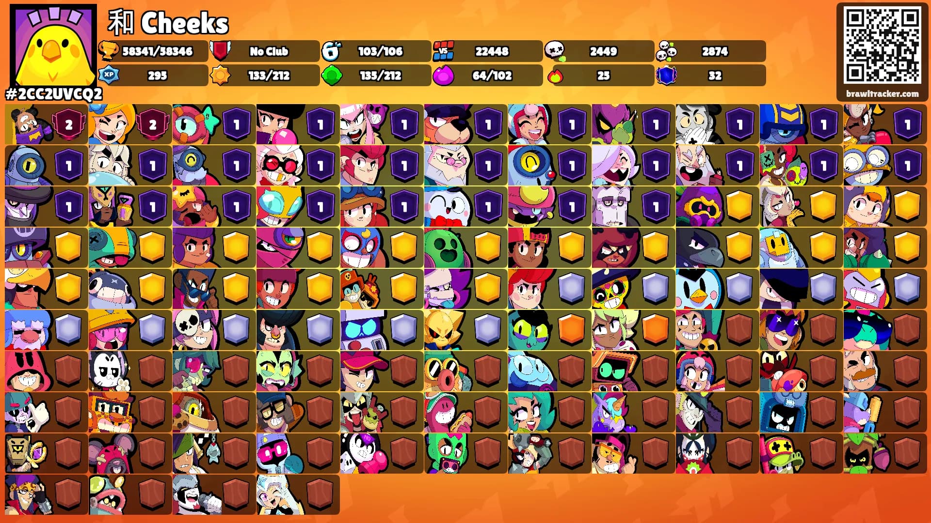 和 Cheeks's Ranks