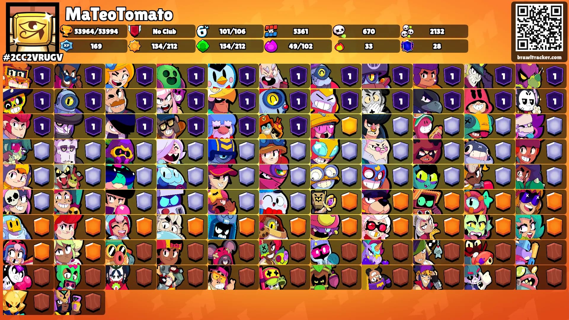MaTeoTomato's Ranks