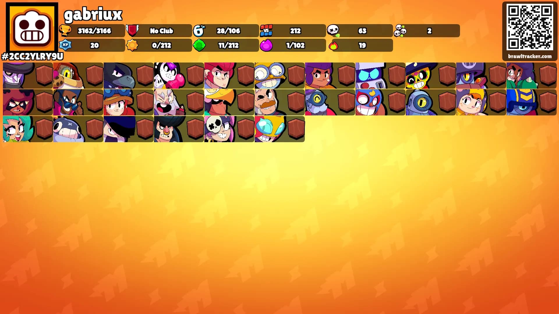 gabriux's Ranks