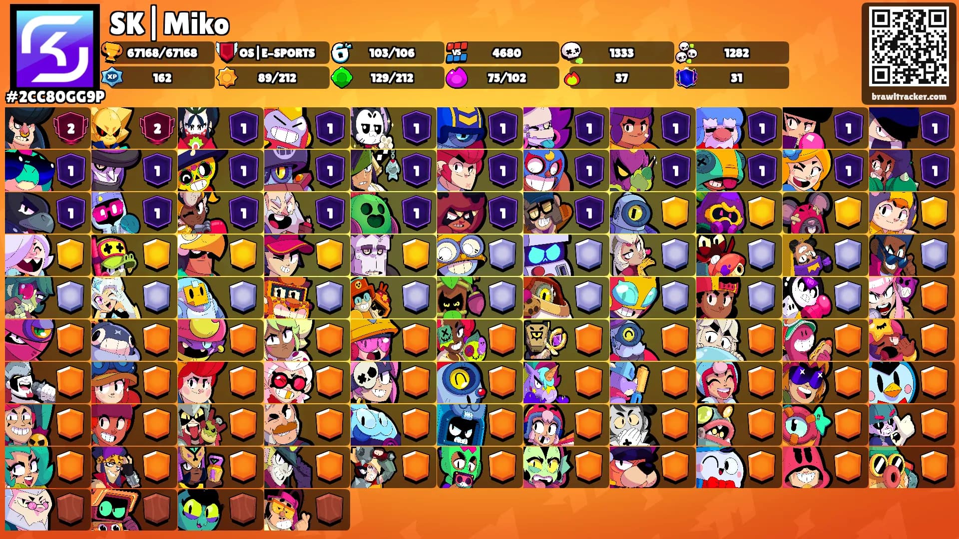 SK|Miko's Ranks