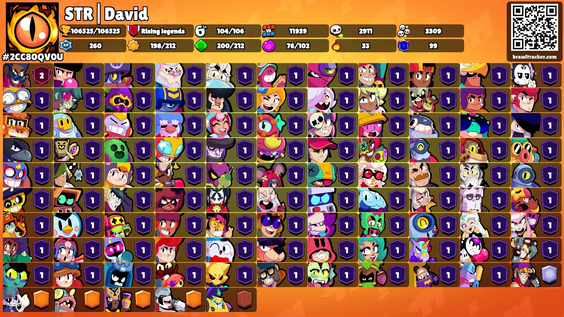 STR|David's Ranks