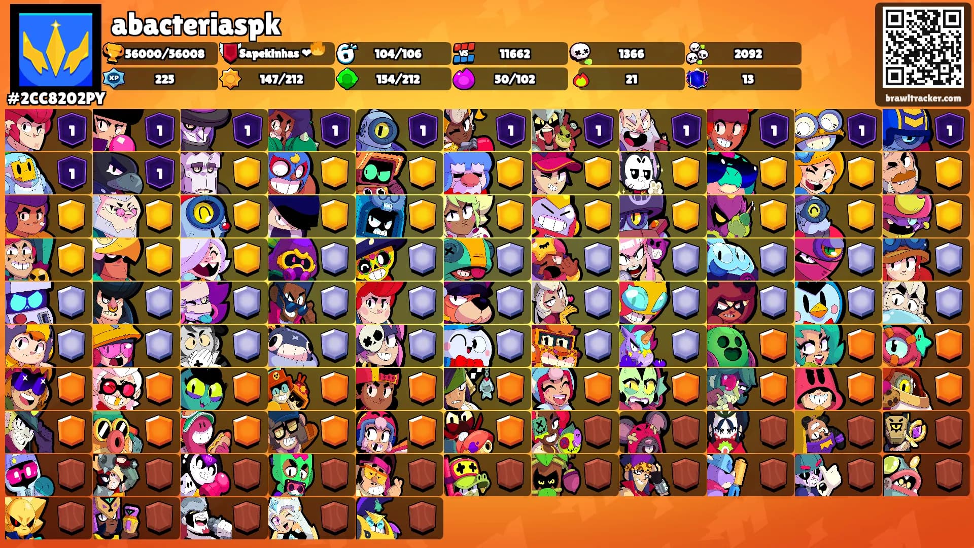 @Nillogaming's Ranks