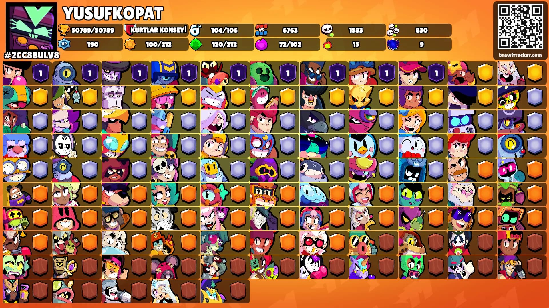 YUSUFKOPAT's Ranks