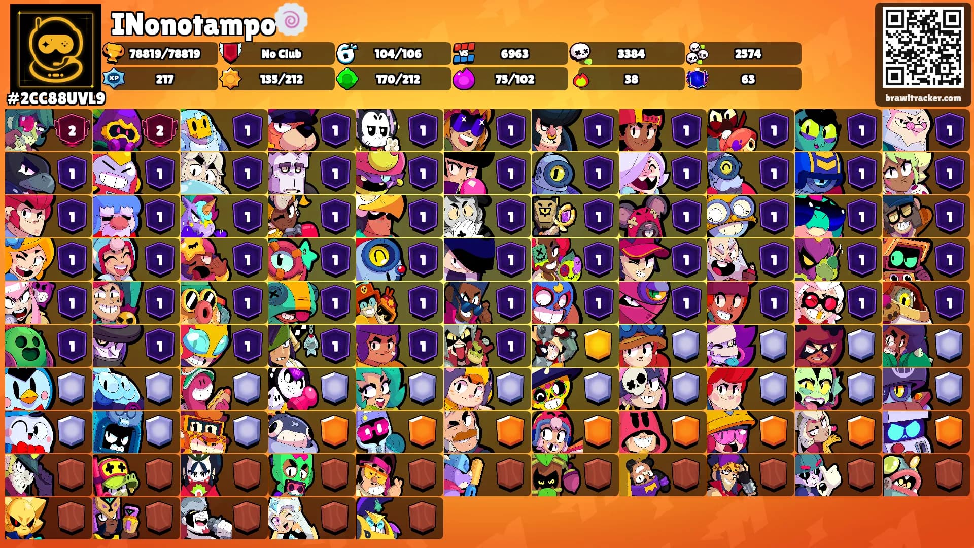 INonotampo🍥's Ranks
