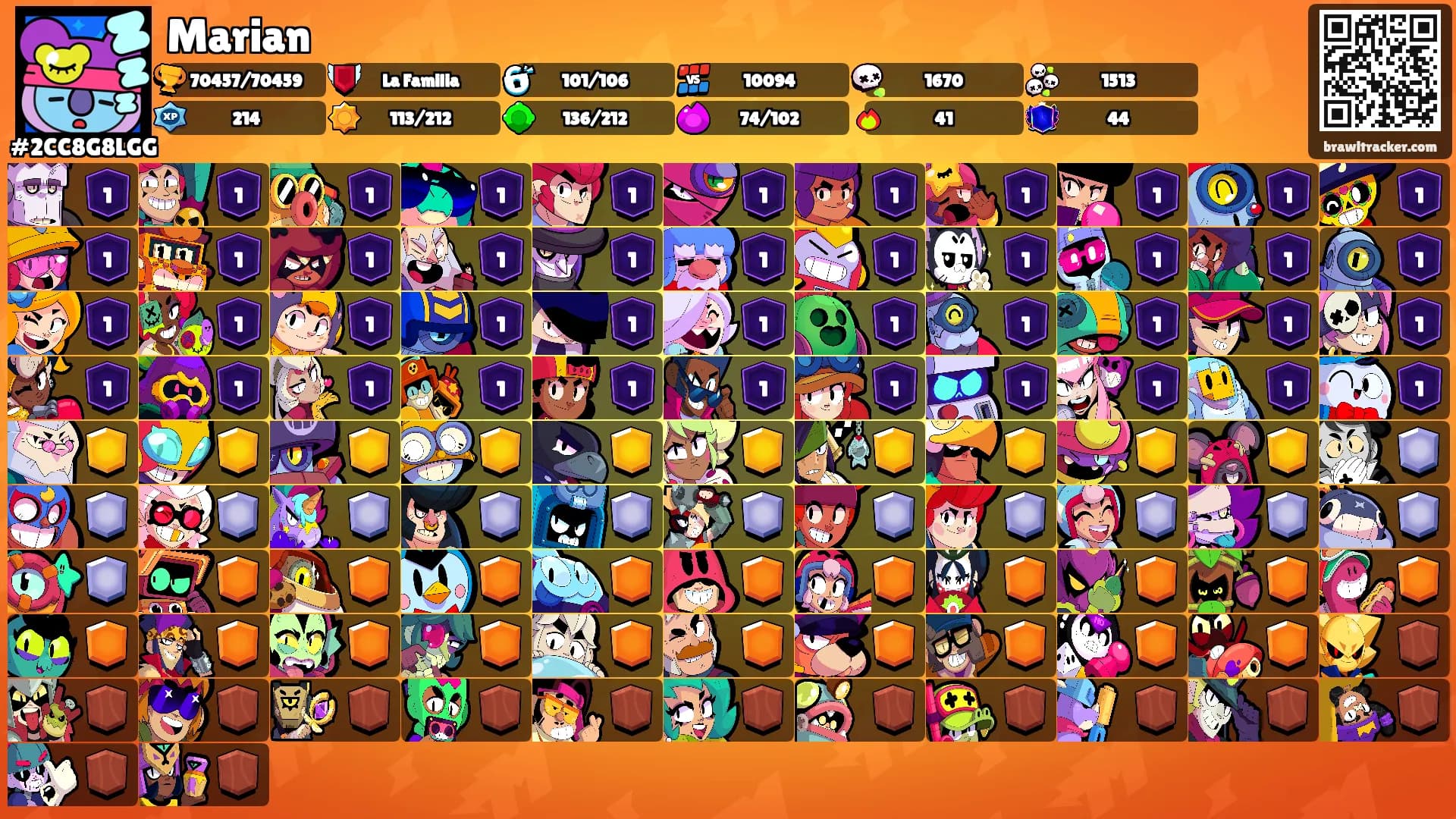 Marian's Ranks