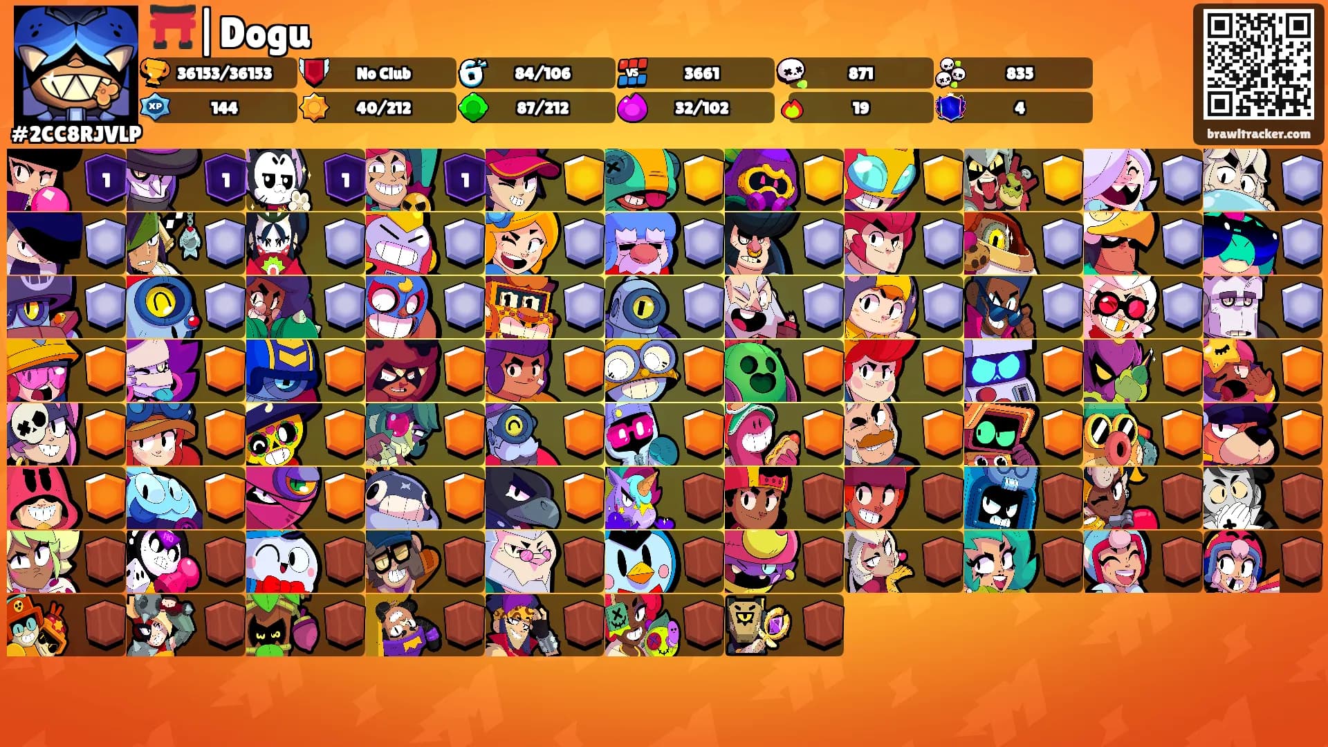 ⛩️|Dogu's Ranks
