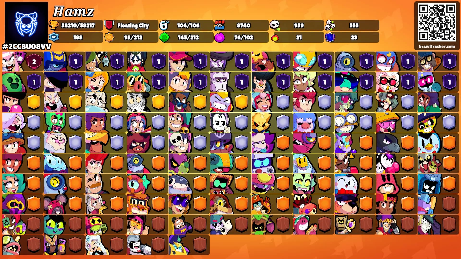 𝑯𝒂𝒎𝒛's Ranks