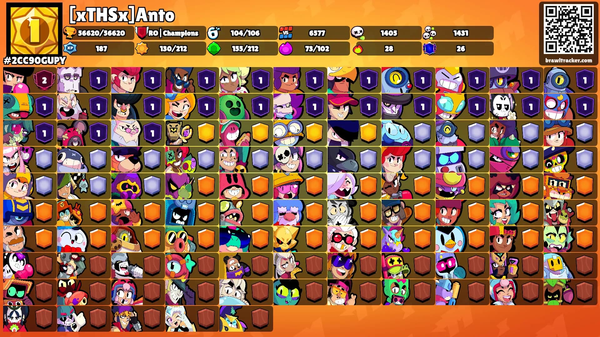 [xTHSx]Anto's Ranks