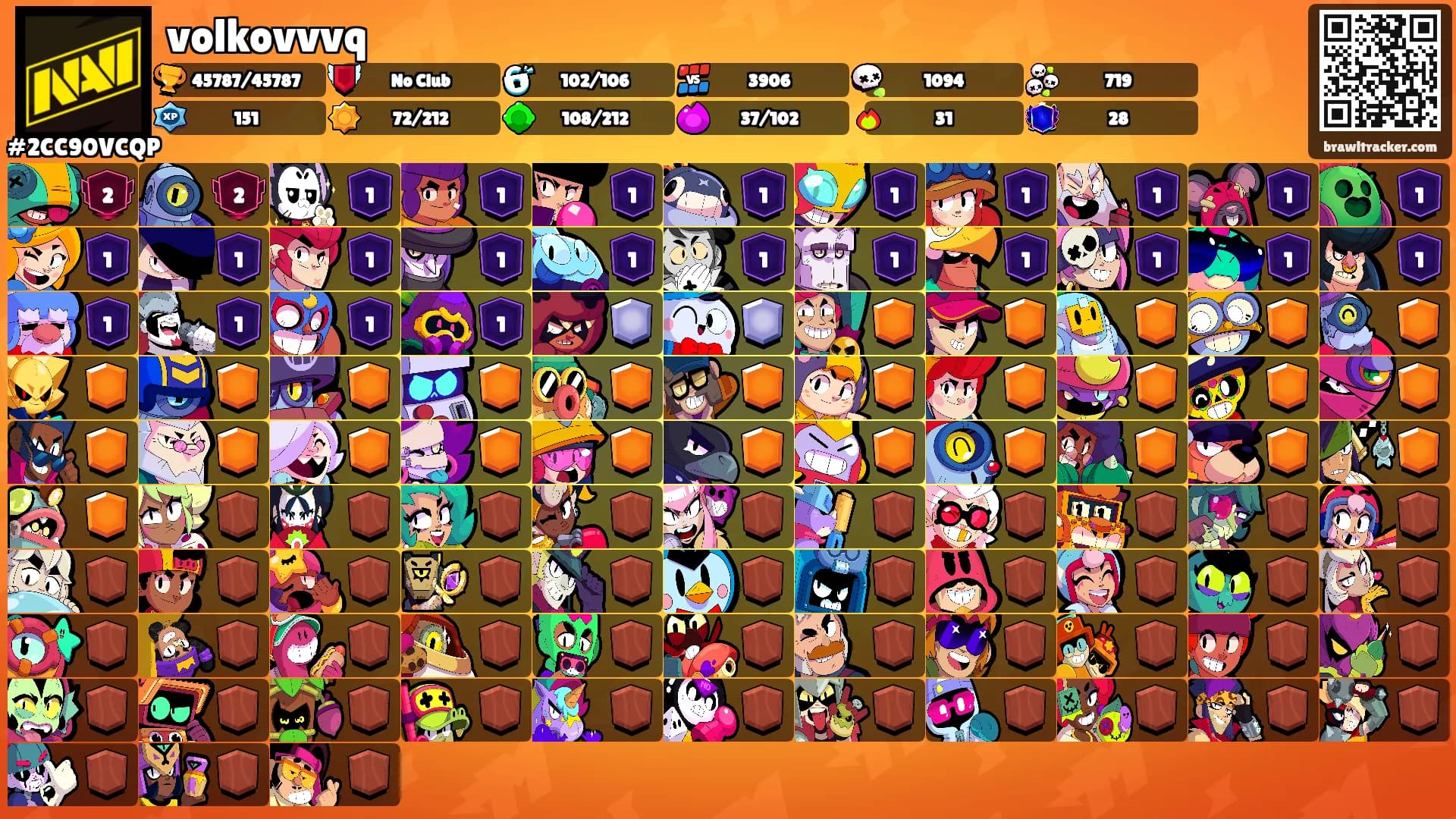 volkovvvq's Ranks