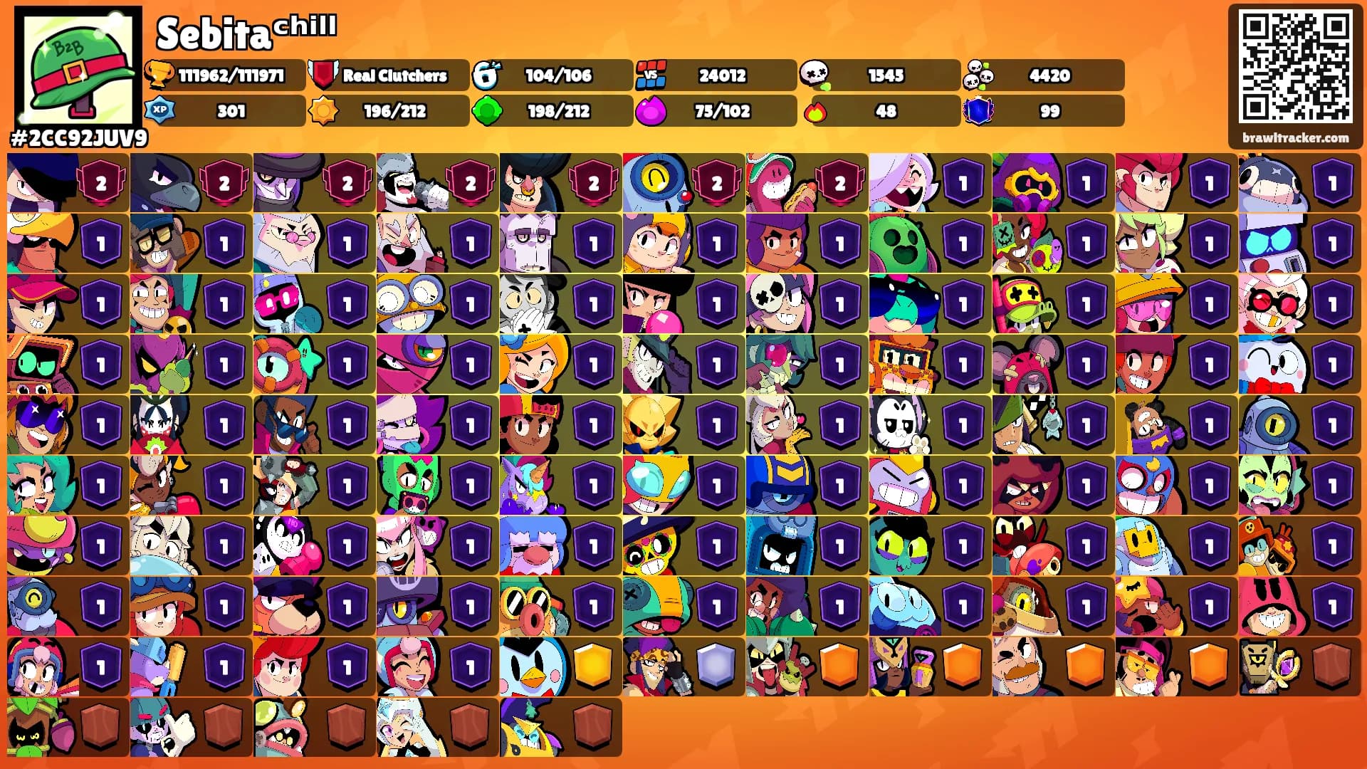 Sebitaᶜʰⁱˡˡ's Ranks