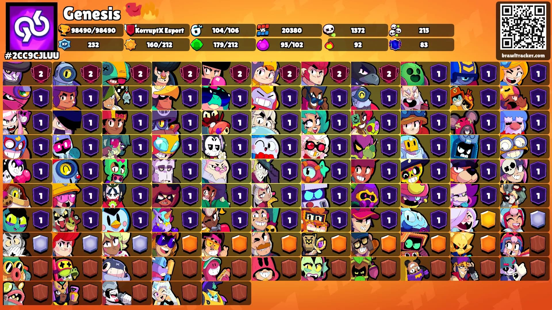 Genesis 🐦‍🔥's Ranks