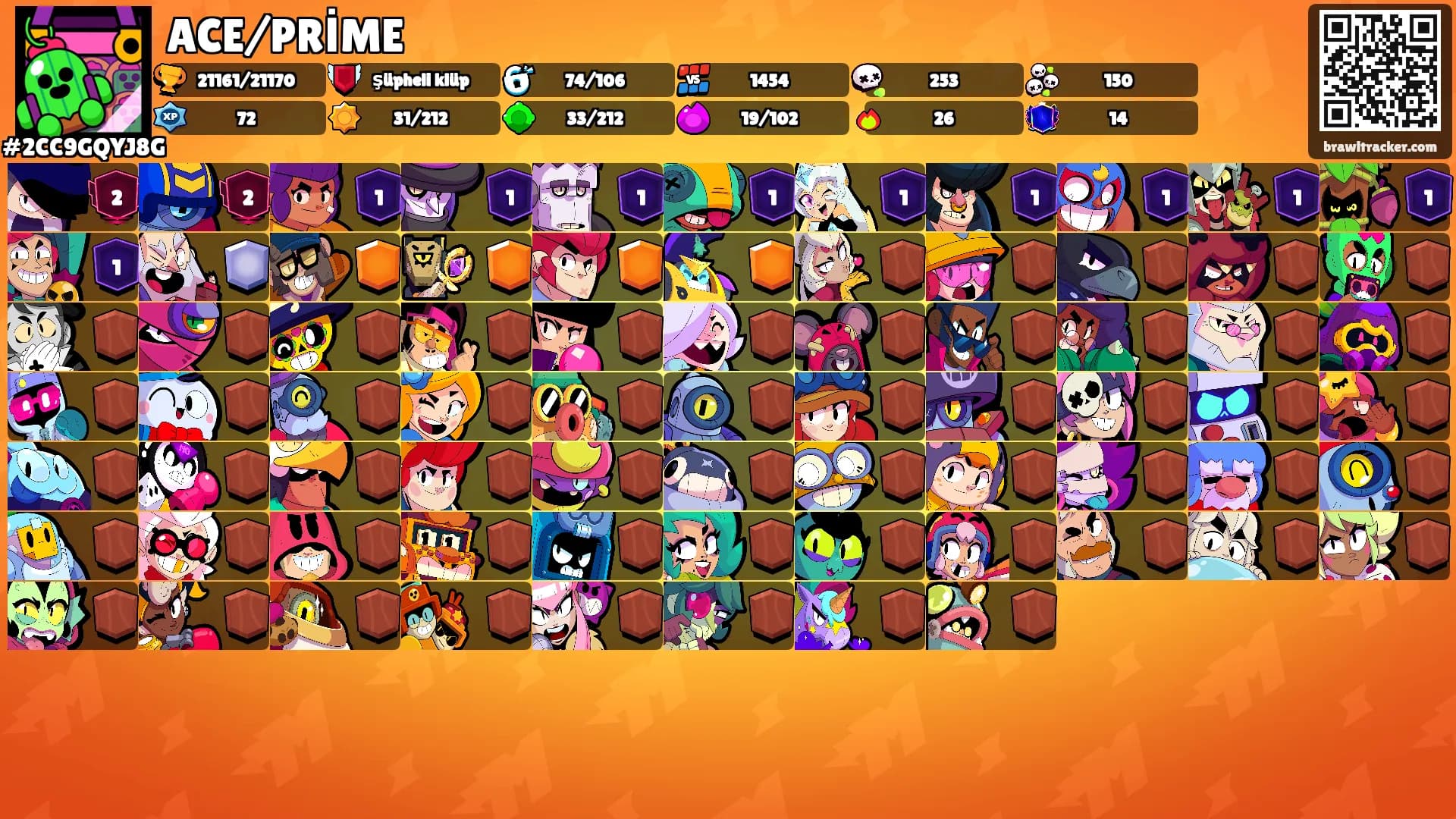 ACE/PRİME's Ranks