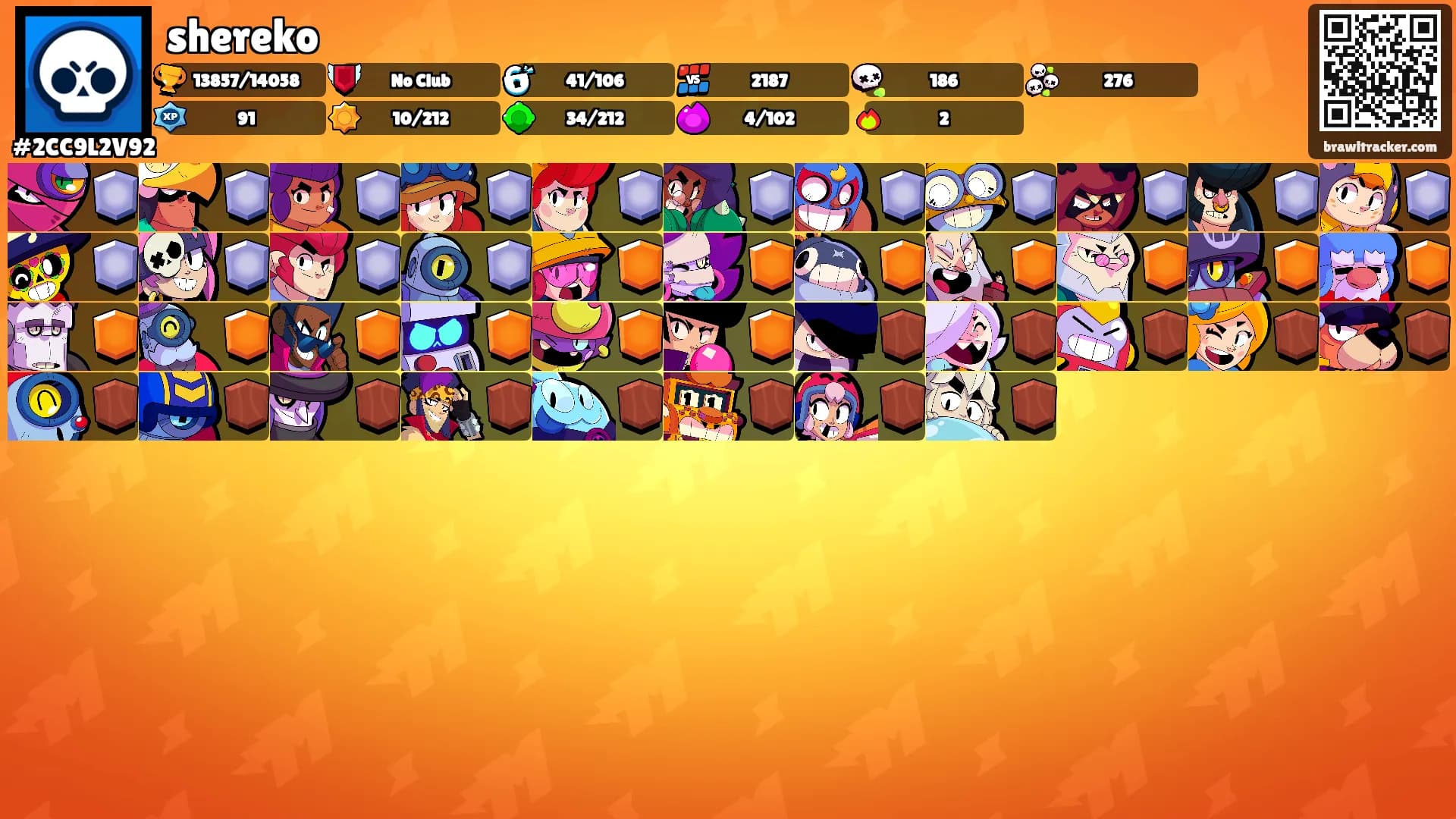 shereko's Ranks