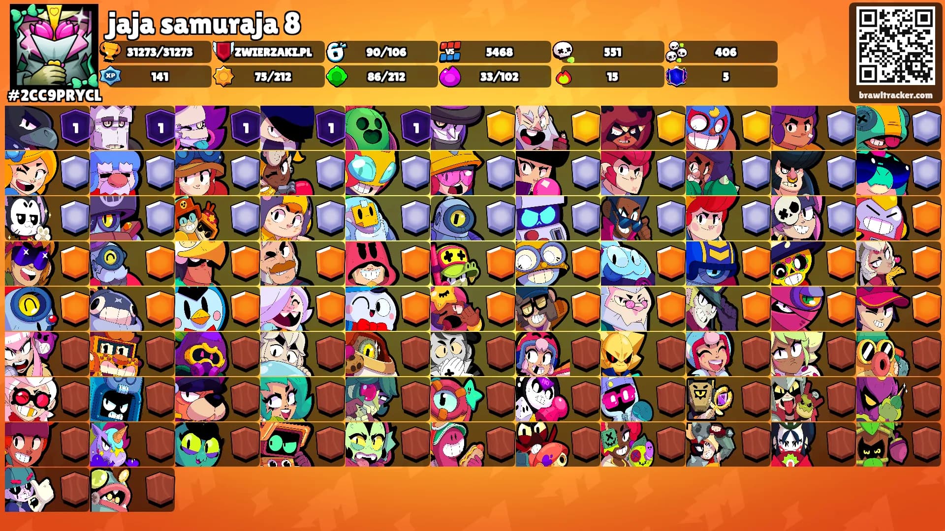 jaja samuraja 8's Ranks