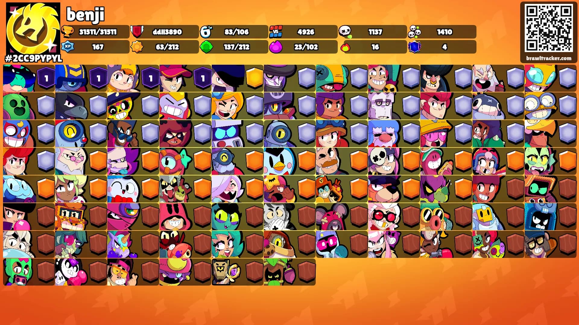 benji's Ranks