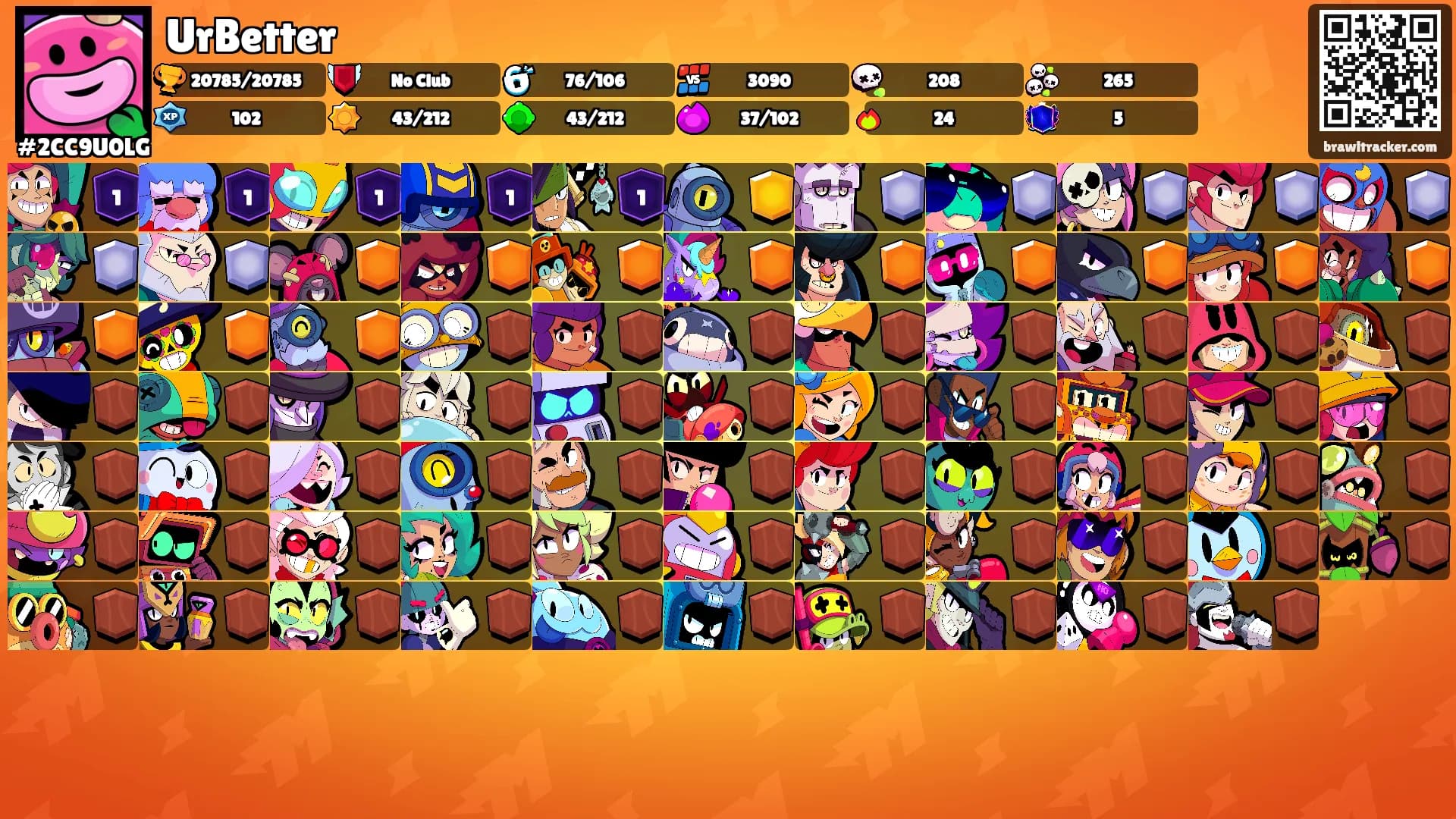 UrBetter's Ranks